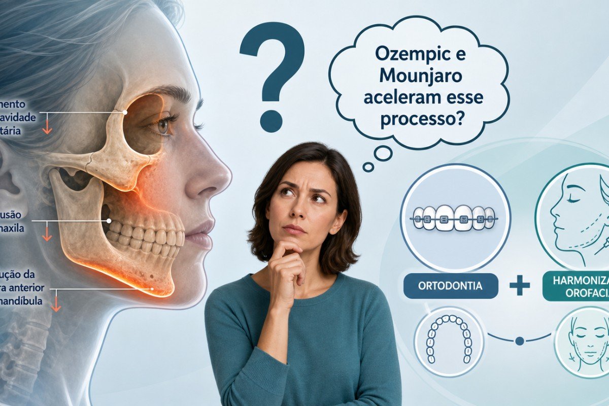 envelhecimento osseo da face